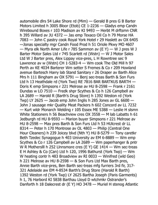 automobile dlrs 54 Lake Shore rd (Mim) — Gerald B pres G B Barter
Motors Limited h 3005 Bloor (Etob) CE 1-2236 — Gladys emp Candn
Wirebound Boxes r 103 Madison av KI 9493 — Herbt M drftsmn CNR
h 395 Willard av JU 4372 — Jas emp Texaco Oil Co h 79 Morse HA
7083 — John C pastry cook Royal York Hotel r 29 Haslett av OX 6405
—Jonas specialty mgr Candn Food Prod h 51 Oriole Pkwy MO 4607
— Myra elk North Amer Life r 785 Sammon av (E Y) — W J pres W J
Barter Motor Sales Ltd r 745 Scarlett rd (Wstn) — W J Motor Sales
Ltd W J Barter pres, Alex Lippay vice-pres, L H Rowntree sec 9
Lawrence av w (Wstn) CH 1-5283-4 — Wm cook The Old Mill h 97
Perth av KE 4034 Barterer Wm setter S Fremes  Co r 209 Howland
avenue Bartesch Harry lab Stand Sanitary r 26 Draper av Barth Alice
Mrs h 111 Bingham av OX 5791 — Benj sec-treas Barth  Son Furs
Ltd h 13 Heathdale rd (York Two) RE 7816 BAR BARTKUS BARTH —
Doris K emp Simpsons r 221 Melrose av HU 8-2598 — Frank r 2161
Dundas w LO 7510 — Fredk shpr Scythes  Co h 126 Campbell av
LA 2689 — Harold R (Barth’s Drug Store) h 1392 Weston rd (York
Twp) LY 2625 — Jacob emp John Inglis h 285 Jones av GL 6600 —
John J sausage mkr Quality Meat Packers h 602 Concord av LL 7232
— Kurt wldr Monarch Welding r 105 Essex ME 5388 — Leslie H slsmn
White Stationers h 56 Beachview cres OX 3558 — M lab Labatts h 61
Jedburgh rd HU 8-9593 — Marion buyer Simpsons r 221 Melrose av
HU 8-2598 — Max pres Barth  Son Furs Ltd h 53 HUlcrest dr LL
8314 — Peter h 170 Montrose av OL 4803 — Philip (Central One
Hour Cleaners) h 239 Joicey blvd (Nth Y) HU 8-5279 — Tony caretkr
Beth Tzedec Synagogue h 403 University av EM 6-8889 — Wm emp
Scythes  Co r 126 Campbell av LA 2689 — Wm paperhanger  pntr
W R Motherslll h 252 Llnnsmore cres (E Y) GE 1414 — Wm sec-treas
E H Ashley  Co (Can) Ltd h 120, 1996 Bathurst (York Twp) — Wm
W heating contr h 483 Broadview av RI 0033 — Winifred (wld Geo)
h 221 Melrose av HU 8-2598 —  Son Furs Ltd Max Barth pres,
Annie Barth vice-pres, Ben Barth sec-treas mfg furriers 3rd fir, 317-
321 Adelaide aw EM 4-8534 Barth’s Drug Store (Harold R Barth)
1392 Weston rd (York Twp) LY 2625 Bartha Joseph (Paris Garments)
h 1, 76 Harbord KI 5838 Barthau Lloyd D wtchmkr Ostrander’s
Danforth h 18 Dalecrest dr (E Y) HO 3478 — Muriel H stenog Atlantic
 