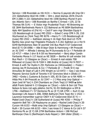 Service r 108 Riverdale av HA 4131 — Norma G payroU elk Imp Oil r
221 Glebeholme blvd HA 1598 — Wm L steel stamps 207A Church
EM 3-2881 h 221 Glebeholme blvd HA 1598 Barthay Muriel H priv
sec Atlantic Serv r 108 Riverdale av Barthe C Ernest r 129, 22 St
Thomas RA 5141 — E Victor mgr Prudential Trust r 40 Browning av
GE 3844 Barthelmels Marie h 122 Balmoral av MI 8094 Barthelmes
Apts 464 Spadina rd (Fst H) — Cecil F serv mgr Sheridan Equip h
125 Bessborough dr (Leas) MO 2552 — Edwd C emp CPR h 39, 210
Wychwood av (York Twp) ME 8276 —Harry F r 125 Bessborough dr
(Leas) MO 2552 — Kathleen stenog h 16 High Park blvd LO 7579
Bartho Geo prod mgr Frlgidalre Products h A 261 Egllnton av e HU 9-
0249 Bartholomew Alan W assmblr Inti Bus Mach h 67 Cedarcrest
blvd (E Y) OX 6986 — Albt B bkpr Osier  Hammong r 84 Prescott
av JU 3347 — Alfreda I stenog Jas M Dunwoody  Co r 7 Parkslde dr
LO 4717 —Allan J drvr B A Oil res Newmarket — Benj stkpr Candn
Fairbanks Morse h 117 Ascot av KE 5828 — Bertha W coll winder Inti
Bus Mach r 13 Glasgow av (Scar) — Ernest A real estate 708
Millwood rd (Leas) HU 8-7184 h 188 Airdrie rd (Leas) HU 9-7037 —
Ernest A with Tor Hydro h 291 Parkview av (WiUowdale) — Freda I
stenog Jas M Dunwoody  Co r 7 Parkside dr — Fredk W E rep
Annuities Br Dept of Lab h 245 Wright av LO 6472 — Geo J sec-treas
Masonic Service Guild of Toronto h 67 Grenview blvd n (Etob) LY
3482 —Greta L Customs  Excise h 105, 83 St Clair av w RA 4095 —
Hilda Mrs h 84 Prescott av JU 3347 — J I Miss emp Imp Optical —
Jean (wid W^ter) h 234 Chambers av (York Twp) LY 9409 ■-John
attdt Frank Gabriel h 13 Glasgow av '(Scar) —John  Son Ltd Thos
Nelson  Sons Ltd agts pblshrs 3rd fir, 91-93 Wellington w EM 8-
1796 —Kathleen F r 57 Dentonia Pk av (E Y) GR 2794 — Kurt O rep
Sovereign Life Assce h 208, i598A Bathurst (York Twp) RU 1-1422 —
Laurence transmitter suprvsr CKEY h 67 Cedarcrest blvd (E Y) —
Mabel (wid Chas) h 138 Sutherland dr (Leas) MA 4350 — PhiUip F
repairmn Bell Tel r 29 Maybourne av pear) --Rachel (wld Chas) h 20
Curzon HA 6153 —Robt emp Imp Optical r 13 Glasgow av (Scar) —
Ruth r 20 Curzon HA 6153 --Wm J sec-treas E C Vance  Co Ltd h 57
Dentonia Pk av (E Y) GR 2794 Bartholow Antoni r 198 McCaul
Barthorpe Chas G (Barthorpe’s Auto Repair) r 384 Ulster (Etob) —
 