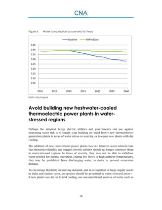18
Figure 6. Water consumption by scenario for Texas
Units = bcm/year
Avoid building new freshwater-cooled
thermoelectric power plants in water-
stressed regions
Perhaps the simplest hedge electric utilities and governments can use against
increasing water risk is to simply stop building (or build fewer) new thermoelectric
generation plants in areas of water stress or scarcity, or to equip new plants with dry
cooling.
The addition of new conventional power plants has two inherent water-related risks
that threaten reliability and suggest electric utilities should no longer construct them
in water-stressed regions: In times of scarcity, they may not be able to withdraw
water needed for normal operation. During low flows or high ambient temperatures,
they may be prohibited from discharging water, in order to prevent ecosystem
damage.
To encourage flexibility in meeting demand, and in recognition of large supply needs
in India and similar cases, exceptions should be permitted in water-stressed areas—
if new plants use dry or hybrid cooling, use unconventional sources of water such as
 ‐
 0.05
 0.10
 0.15
 0.20
 0.25
 0.30
 0.35
 0.40
 0.45
2010 2015 2020 2025 2030 2035 2040
Baseline HiWindCost
 