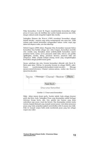 Pakar komunikasi, Everett M. Rogers mendefinisikan komunikasi sebagai
proses di mana suatu ide dialihkan dari sumber kepada penerima atau lebih,
dengan maksud untuk mengubah tingkah laku mereka.
Sedangkan Shannon dan Weaver (1949) memahami komunikasi sebagai
bentuk interaksi manusia yang saling mempengaruhi satu sama lain. Tidak
terbatas pada bentuk komunikasi menggunakan bahasa verbal, tetapi juga
dalam hal ekspresi muka, seni dan teknologi.
Hafied Cangara (2000) dalam Pengantar Ilmu Komunikasi mencatat bahwa
komunikasi bisa berlaku sebagai seni. Jelas Cangara, komunikasi memiliki
nilai estetika yang diterapkan dalam praktik-praktik komunikasi seperti
penulisan berita, roman, novel, penyiaran untuk radio, televisi, seni grafika
(grafis-pen), retorika, akting, penulisan skenario, penulisan buku dan
sebagainya. Maka. jelaslah terdapat benang merah yang menghubungkan
komunikasi dengan praktik desain grafis.
Secara sederhana dan jelas formula komunikasi dibentuk oleh David K.
Berlo pada tahun 1960-an. Ia menyebut formula itu sebagai SMCR, yakni:
Source (sumber/pengirim/komunikator/sender/encoder), Message
(pesan/content/informasi), Channel (saluran-saluran, media) dan Receiver
(penerima/decoder).
Gambar 1.1 Unsur-unsur komunikasi
Maka dalam tataran desain grafis, Sumber adalah Anda sebagai desainer
grafis dan klien Anda. Sedangkan Pesan yang disampaikan adalah berbagai
informasi berupa berita, teks, foto, gambar dan ilustrasi yang ditata
sedemikian rupa secara visual dan berseni. Dan disampaikan melalui media
tertentu, kepada khalayak yang menjadi sasaran pesan. Lalu dalam prosesnya
pesan yang Anda sampaikan apakah menimbulkan efek di sasaran atau tidak.
Efek ini menjadi umpan balik untuk membentuk pesan yang lain sebagai
respon atau reaksi.
Panduan Mengenal Desain Grafis - Vinsensius Sitepu
www.escaeva.com 13
 