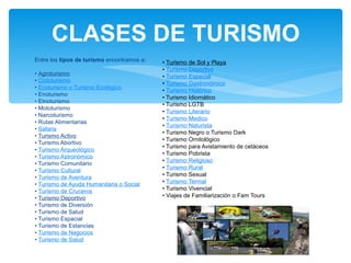CLASES DE TURISMO 
* Entre los tipos de turismo encontramos a: 
* • Agroturismo 
• Cicloturismo 
• Ecoturismo o Turismo Ecológico 
• Enoturismo 
• Etnoturismo 
• Mototurismo 
• Narcoturismo 
• Rutas Alimentarias 
• Safaris 
• Turismo Activo 
• Turismo Abortivo 
• Turismo Arqueológico 
• Turismo Astronómico 
• Turismo Comunitario 
• Turismo Cultural 
• Turismo de Aventura 
• Turismo de Ayuda Humanitaria o Social 
• Turismo de Cruceros 
• Turismo Deportivo 
• Turismo de Diversión 
• Turismo de Salud 
• Turismo Espacial 
• Turismo de Estancias 
• Turismo de Negocios 
• Turismo de Salud 
• Turismo de Sol y Playa 
• Turismo Deportivo 
• Turismo Espacial 
• Turismo Gastronómico 
• Turismo Histórico 
• Turismo Idiomático 
• Turismo LGTB 
• Turismo Literario 
• Turismo Medico 
• Turismo Naturista 
• Turismo Negro o Turismo Dark 
• Turismo Ornitológico 
• Turismo para Avistamiento de cetáceos 
• Turismo Pobrista 
• Turismo Religioso 
• Turismo Rural 
• Turismo Sexual 
• Turismo Termal 
• Turismo Vivencial 
• Viajes de Familiarización o Fam Tours 
 