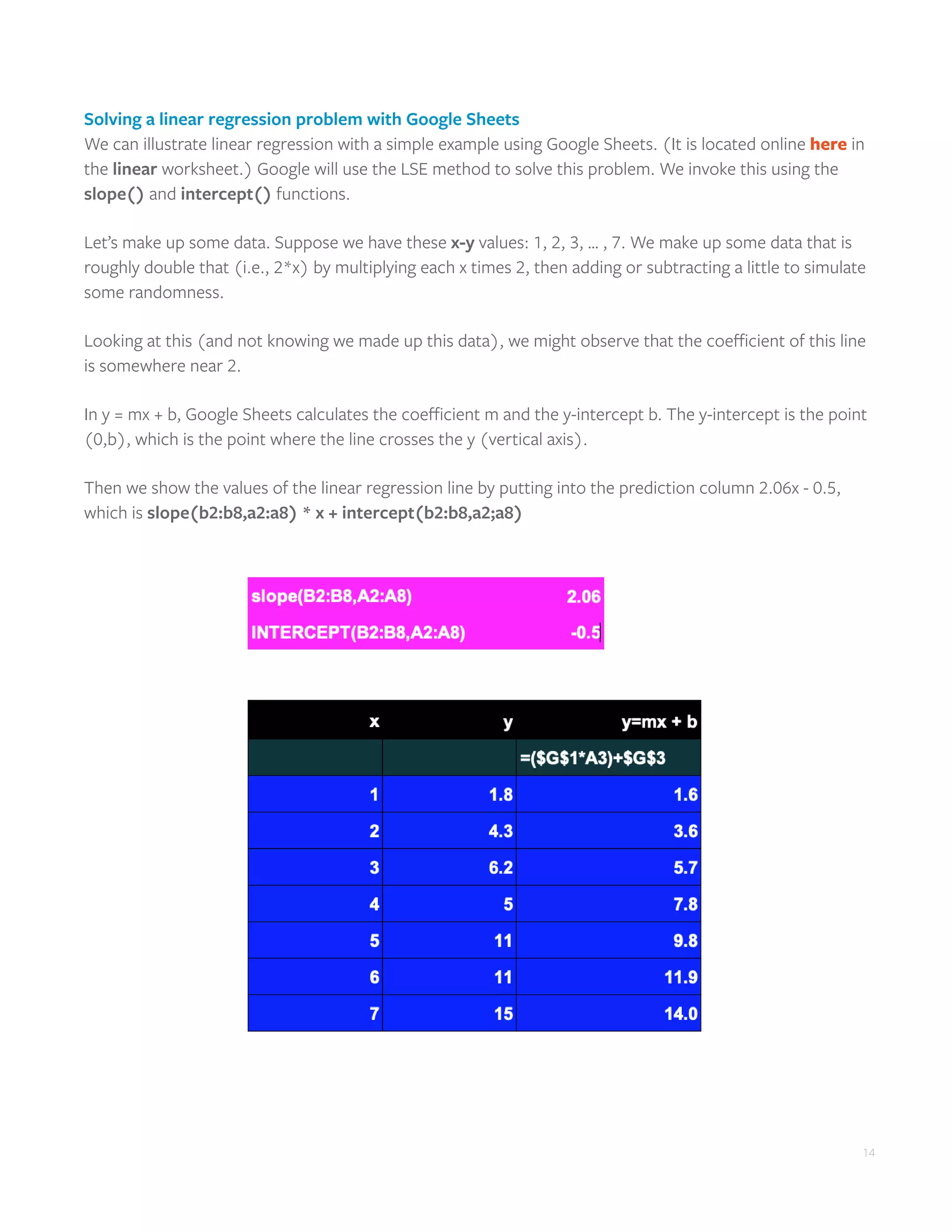 14
Solving a linear regression problem with Google Sheets
We can illustrate linear regression with a simple example using Google Sheets. (It is located online here in
the linear worksheet.) Google will use the LSE method to solve this problem. We invoke this using the
slope() and intercept() functions.
Let’s make up some data. Suppose we have these x-y values: 1, 2, 3, … , 7. We make up some data that is
roughly double that (i.e., 2*x) by multiplying each x times 2, then adding or subtracting a little to simulate
some randomness.
Looking at this (and not knowing we made up this data), we might observe that the coefficient of this line
is somewhere near 2.
In y = mx + b, Google Sheets calculates the coefficient m and the y-intercept b. The y-intercept is the point
(0,b), which is the point where the line crosses the y (vertical axis).
Then we show the values of the linear regression line by putting into the prediction column 2.06x - 0.5,
which is slope(b2:b8,a2:a8) * x + intercept(b2:b8,a2;a8)
 