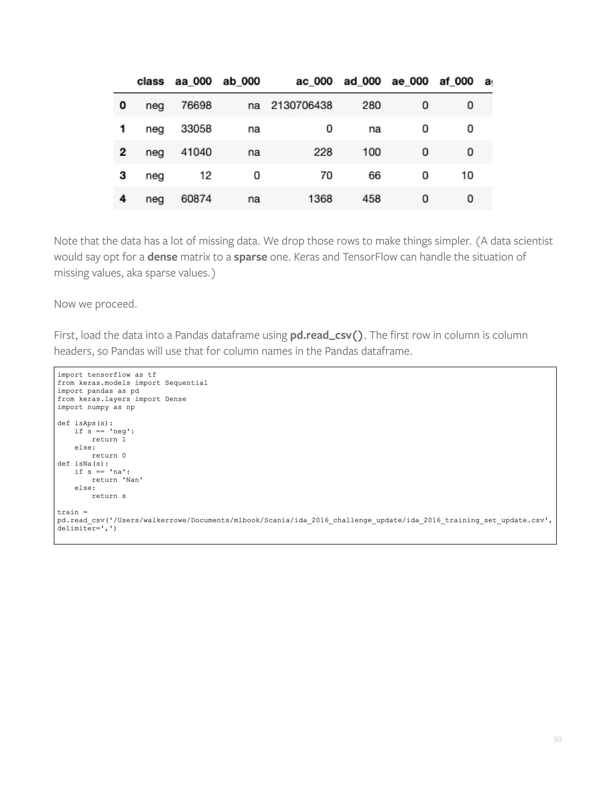 50
Note that the data has a lot of missing data. We drop those rows to make things simpler. (A data scientist
would say opt for a dense matrix to a sparse one. Keras and TensorFlow can handle the situation of
missing values, aka sparse values.)
Now we proceed.
First, load the data into a Pandas dataframe using pd.read_csv(). The first row in column is column
headers, so Pandas will use that for column names in the Pandas dataframe.
 