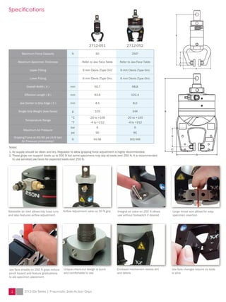 Specifications
2 2712-05x Series | Pneumatic Side-Action Grips
Notes:
1. Air supply should be clean and dry. Regulator to allow gripping force adjustment is highly recommended.
2. These grips can support loads up to 500 N but some specimens may slip at loads over 250 N. It is recommended
	 to use serrated jaw faces for expected loads over 250 N.
2712-051 2712-052
Maximum Force Capacity N 50 2502
Maximum Specimen Thickness Refer to Jaw Face Table Refer to Jaw Face Table
Upper Fitting 6 mm Clevis (Type Om) 6 mm Clevis (Type Om)
Lower Fitting 6 mm Clevis (Type Om) 6 mm Clevis (Type Om)
Overall Width ( A ) mm 50.7 68.8
Effective Length ( B ) mm 93.6 122.4
Jaw Center to Grip Edge ( C ) mm 4.5 8.0
Single Grip Weight (less faces) g 103 344
Temperature Range
°C -20 to +100 -20 to +100
°F -4 to +212 -4 to +212
Maximum Air Pressure
bar 6 6
psi 90 90
Gripping Force at 60/90 psi (4/6 bar)
Air Pressure (mid-stroke)1
N 64/98 302/496
Unique check-nut design is quick
and comfortable to use
Jaw face changes require no tools
or pins
Airflow Adjustment valve on 50 N grip
Jaw face shields on 250 N grips reduce
pinch hazard and feature graduations
to aid specimen placement
Integral air valve on 250 N allows
use without footswitch if desired
Large throat size allows for easy
specimen insertion
Rotatable air inlet allows tidy hose runs
and also features airflow adjustment
Enclosed mechanism resists dirt
and debris
 