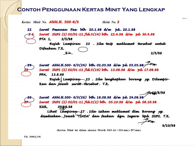 48 Kertas Minit Konsep Spesial!