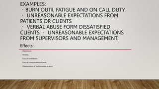 EXAMPLES:
BURN OUT‖, FATIGUE AND ON CALL DUTY
UNREASONABLE EXPECTATIONS FROM
PATIENTS OR CLIENTS
VERBAL ABUSE FORM DISSATISFIED
CLIENTS UNREASONABLE EXPECTATIONS
FROM SUPERVISORS AND MANAGEMENT.
Effects:
Depression
Anxiety
Loss of confidence
Loss of concentration at work
Deterioration of performance at work
 
