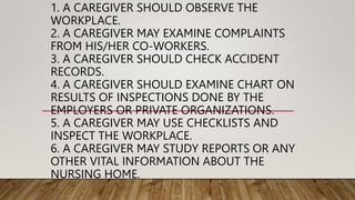 1. A CAREGIVER SHOULD OBSERVE THE
WORKPLACE.
2. A CAREGIVER MAY EXAMINE COMPLAINTS
FROM HIS/HER CO-WORKERS.
3. A CAREGIVER SHOULD CHECK ACCIDENT
RECORDS.
4. A CAREGIVER SHOULD EXAMINE CHART ON
RESULTS OF INSPECTIONS DONE BY THE
EMPLOYERS OR PRIVATE ORGANIZATIONS.
5. A CAREGIVER MAY USE CHECKLISTS AND
INSPECT THE WORKPLACE.
6. A CAREGIVER MAY STUDY REPORTS OR ANY
OTHER VITAL INFORMATION ABOUT THE
NURSING HOME.
 