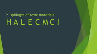 2. spillages of toxic materials
H A L E C M C I
 