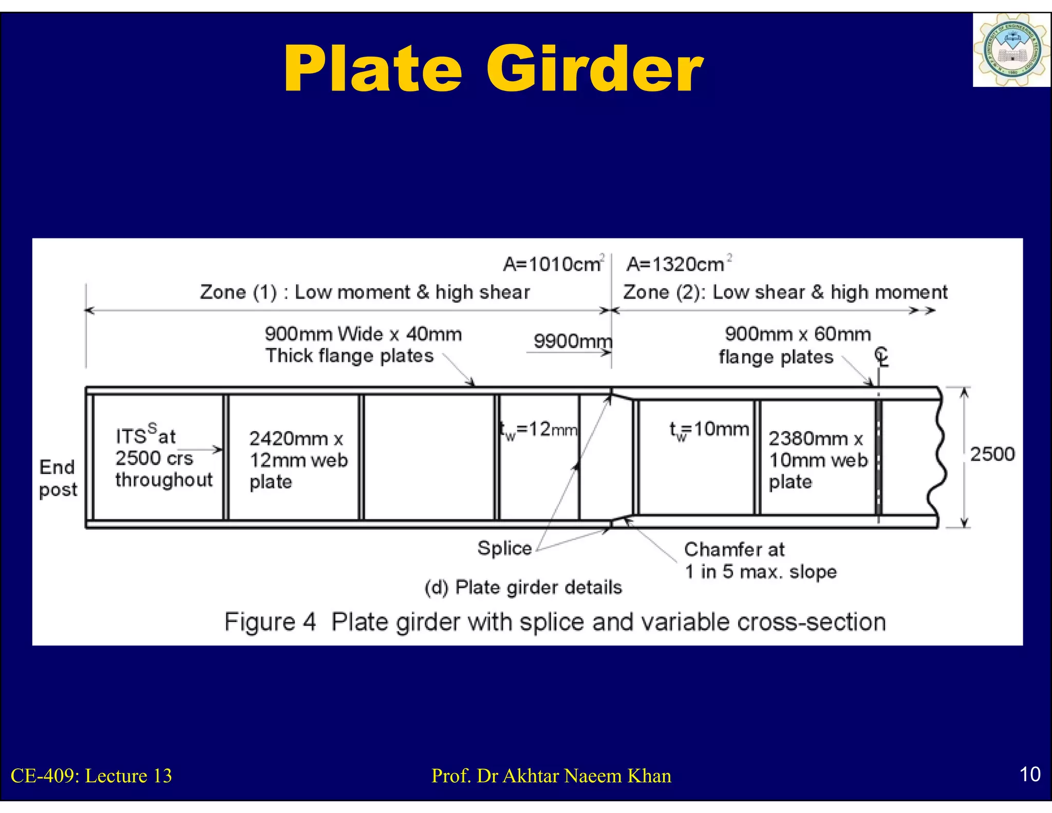 Plate Girder




CE-409: Lecture 13       Prof. Dr Akhtar Naeem Khan   10
 