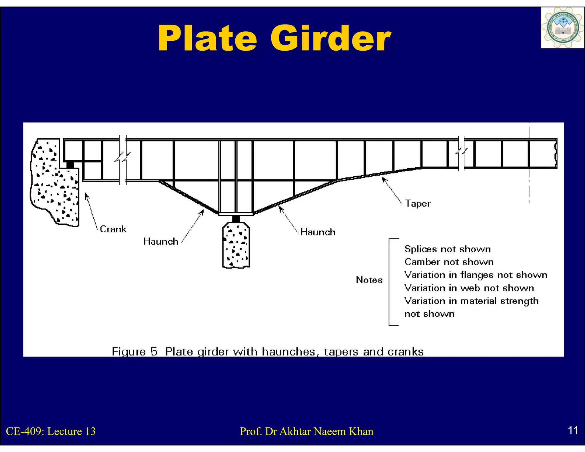 Plate Girder




CE-409: Lecture 13       Prof. Dr Akhtar Naeem Khan   11
 
