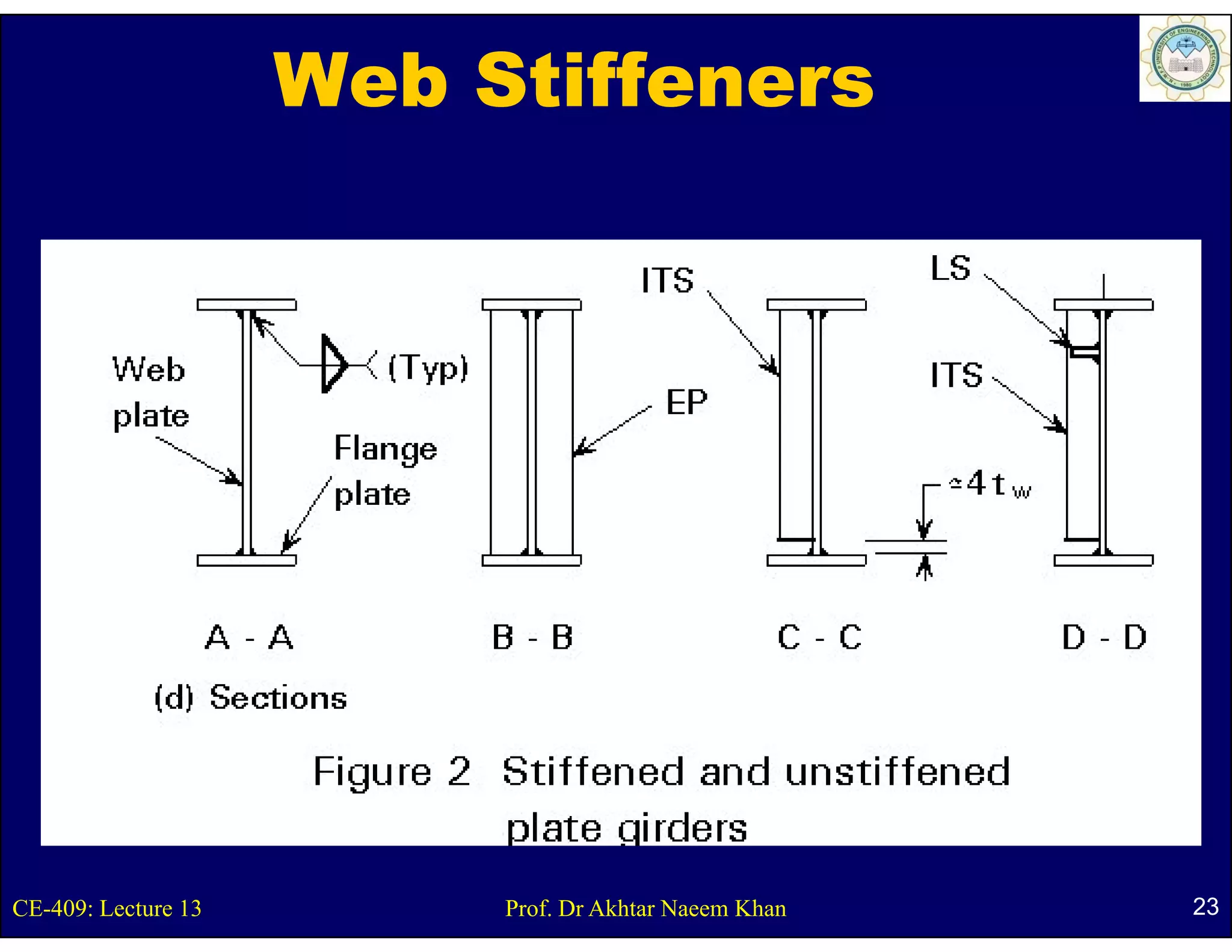 Web Stiffeners




CE-409: Lecture 13        Prof. Dr Akhtar Naeem Khan   23
 