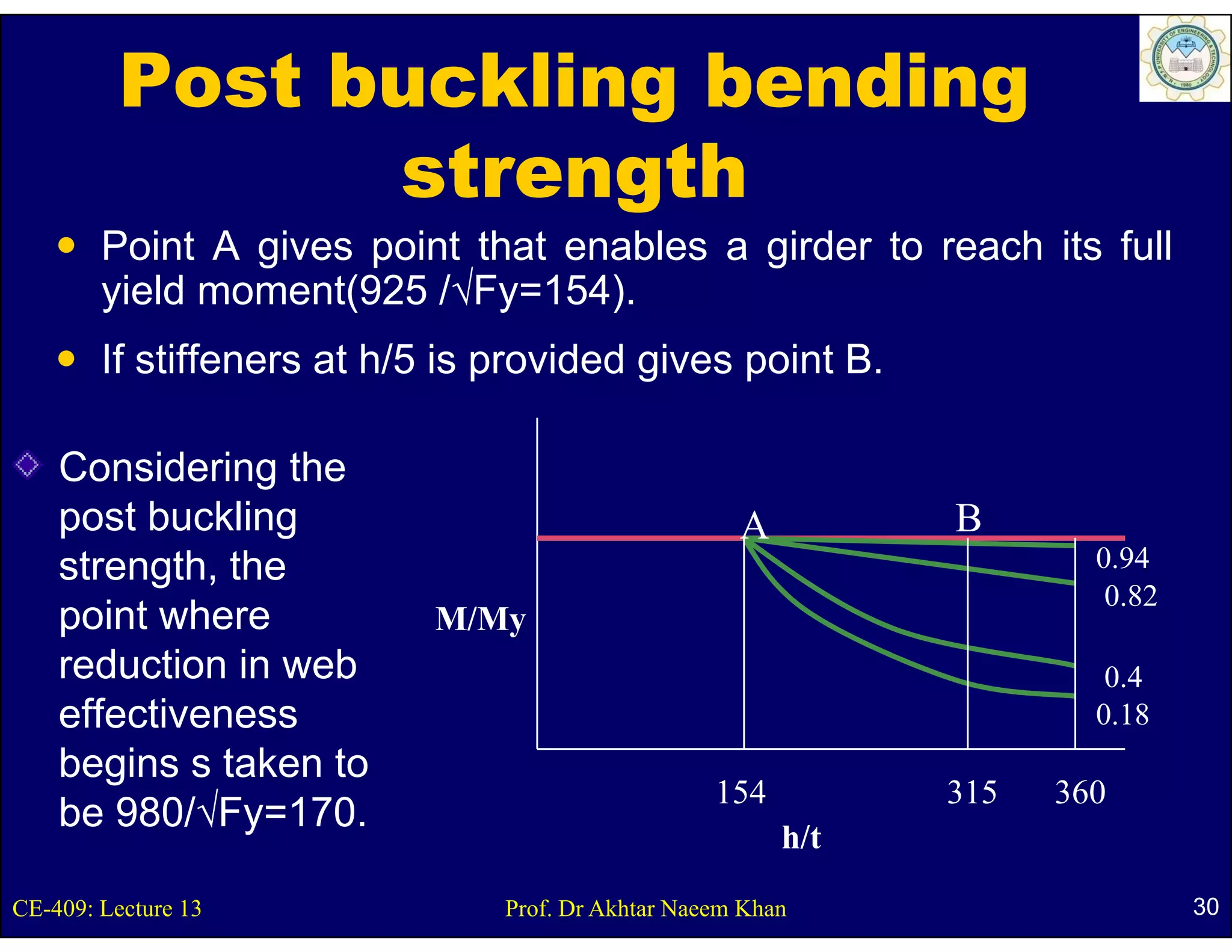 Post buckling bending
                strength
        Point A gives point that enables a girder to reach its full
        yield moment(925 /√Fy=154).
        If stiffeners at h/5 is provided gives point B
                                                     B.

    Considering the
    post buckling                                    A         B
    strength, the                                                      0.94
                                                                        0.82
                                                                        0 82
    point where             M/My
    reduction in web                                                    0.4
    effectiveness                                                      0.18
                                                                       0 18
    begins s taken to
                                                   154         315   360
    be 980/√Fy=170.
       980/√Fy 170.
                                                         h/t
CE-409: Lecture 13              Prof. Dr Akhtar Naeem Khan                     30
 
