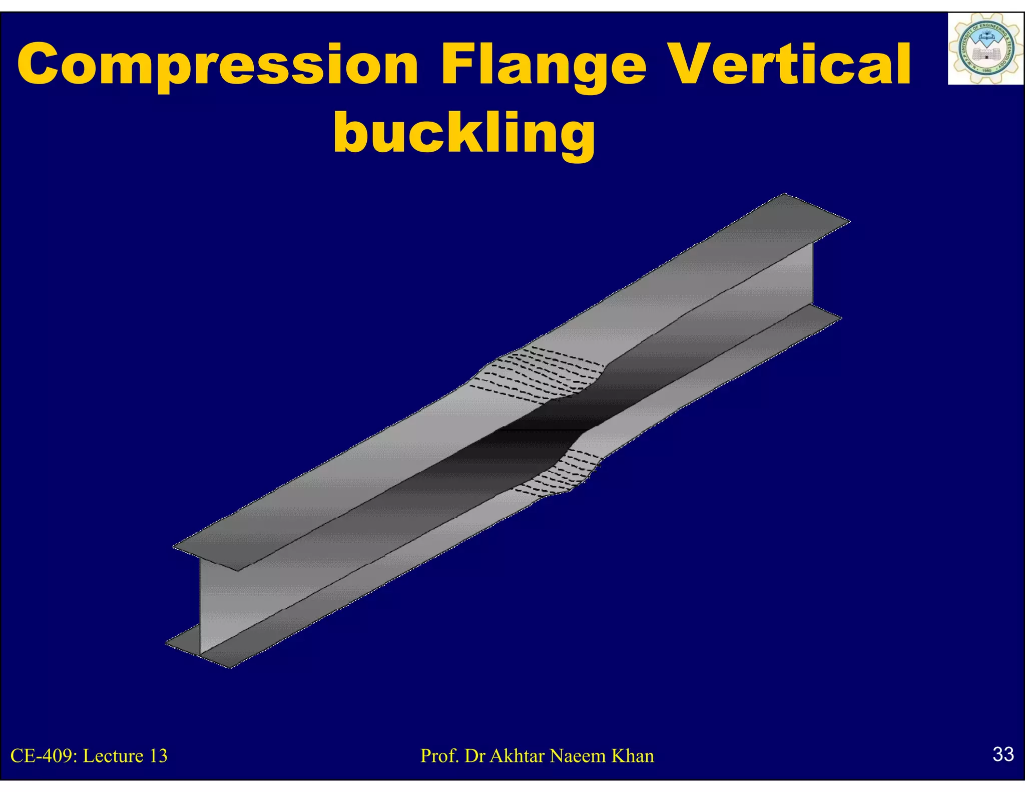 Compression Flange Vertical
        buckling




CE-409: Lecture 13   Prof. Dr Akhtar Naeem Khan   33
 