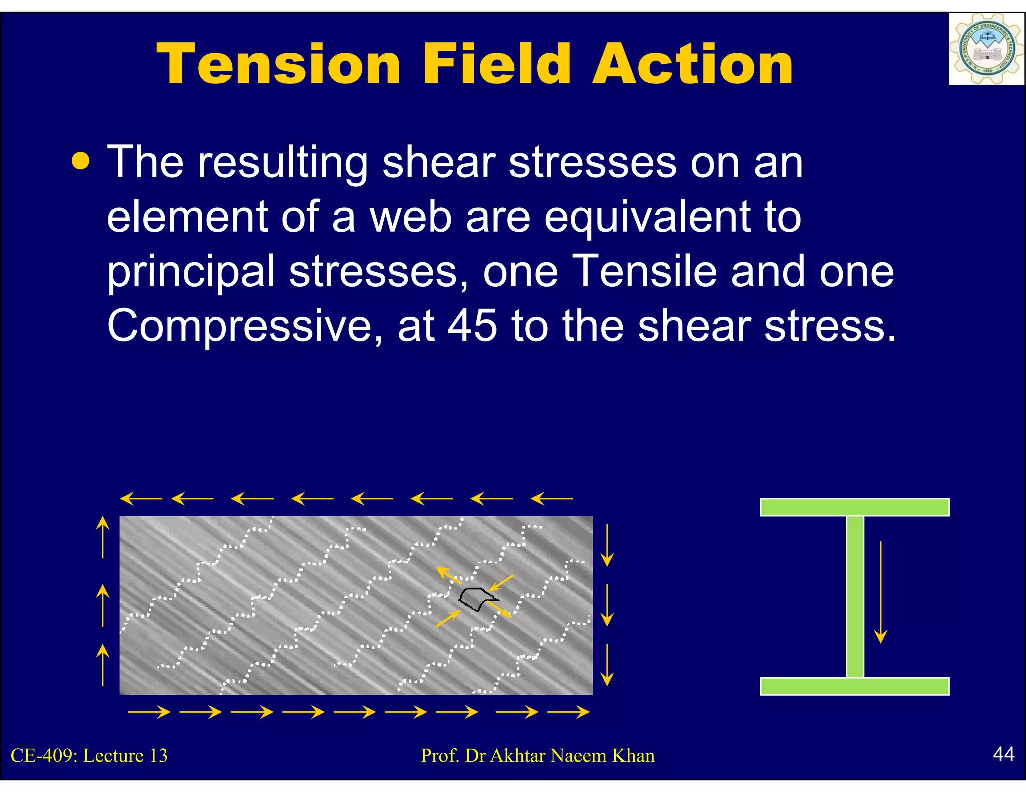 Tension Field Action
          The resulting shear stresses on an
          element of a web are equivalent t
           l      t f      b        i l t to
          principal stresses, one Tensile and one
          Compressive, at 45 to the shear stress.




CE-409: Lecture 13       Prof. Dr Akhtar Naeem Khan   44
 