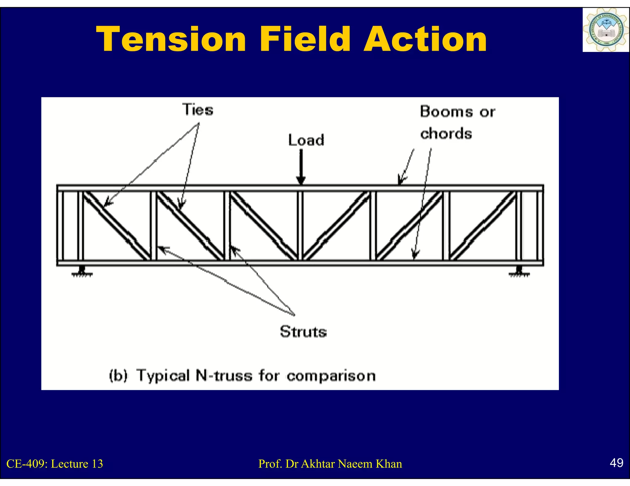 Tension Field Action




CE-409: Lecture 13      Prof. Dr Akhtar Naeem Khan   49
 