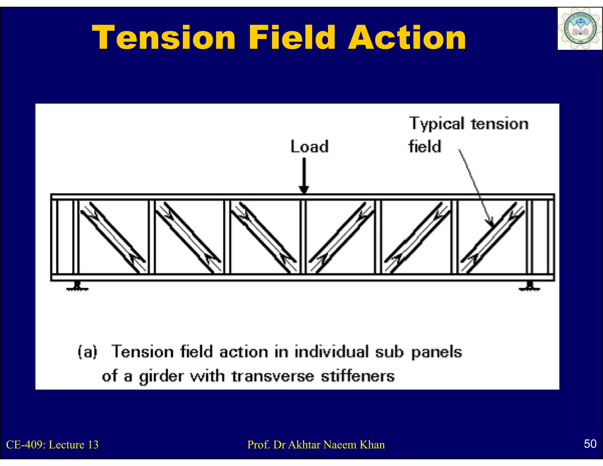 Tension Field Action




CE-409: Lecture 13      Prof. Dr Akhtar Naeem Khan   50
 