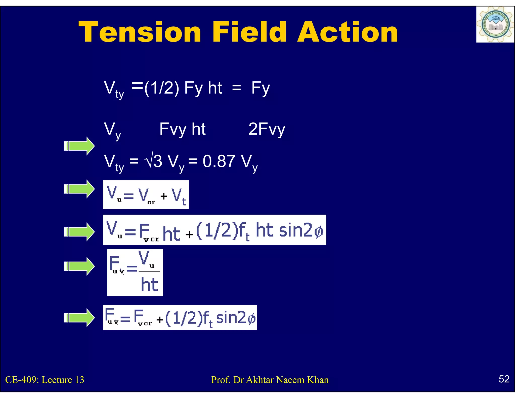 Tension Field Action
                     Vty   =(1/2) Fy ht      = Fy

                     Vy         Fvy ht           2Fvy
                     Vty = √3 Vy = 0.87 Vy
                            2




CE-409: Lecture 13                       Prof. Dr Akhtar Naeem Khan   52
 