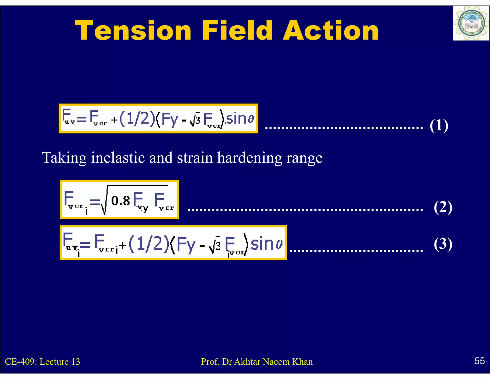 Tension Field Action


                                                             (1)

        Taking inelastic and strain hardening range

                                                             (2)

                                                             (3)




CE-409: Lecture 13              Prof. Dr Akhtar Naeem Khan         55
 
