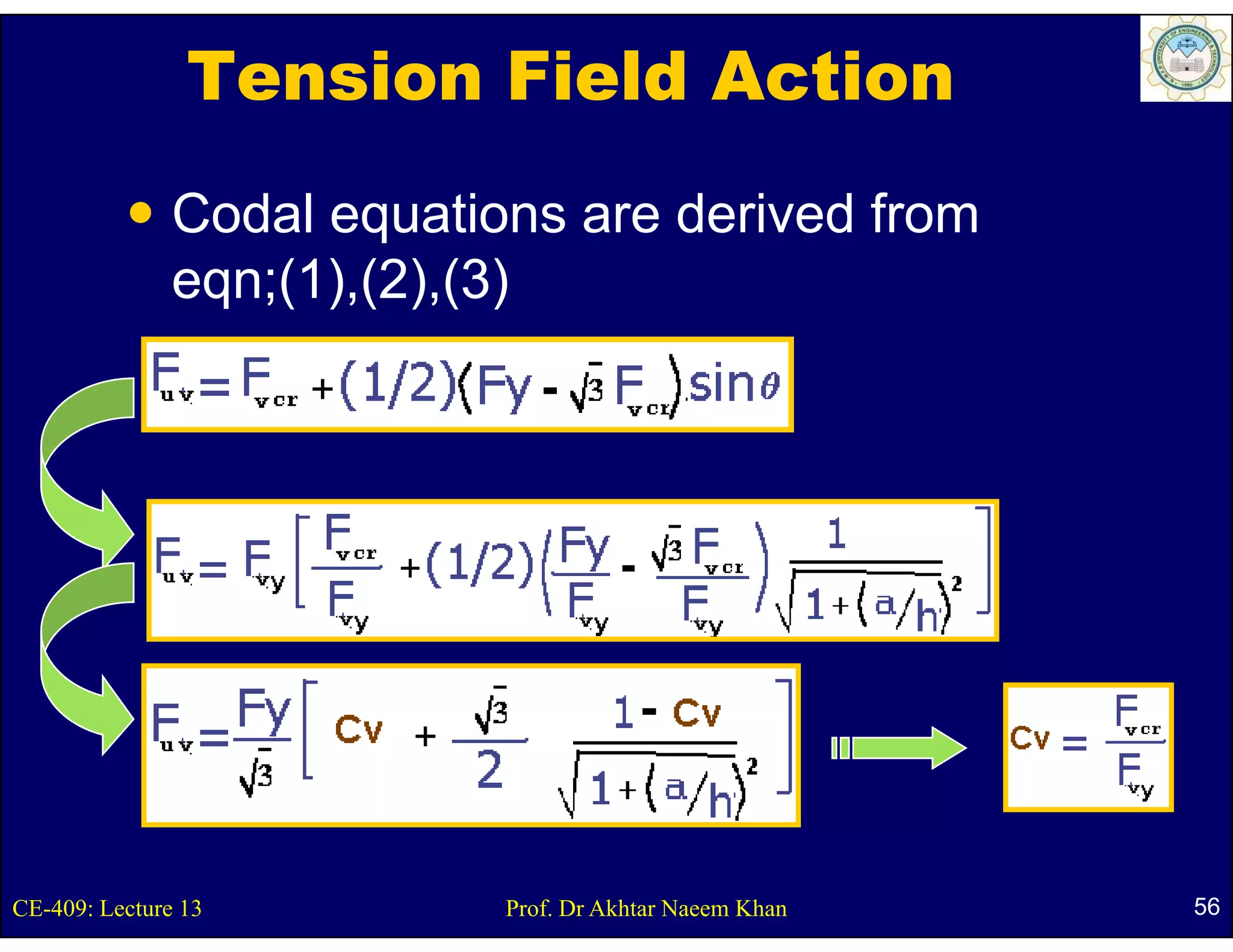 Tension Field Action
               Codal equations are derived from
               eqn;(1),(2),(3)




CE-409: Lecture 13          Prof. Dr Akhtar Naeem Khan   56
 