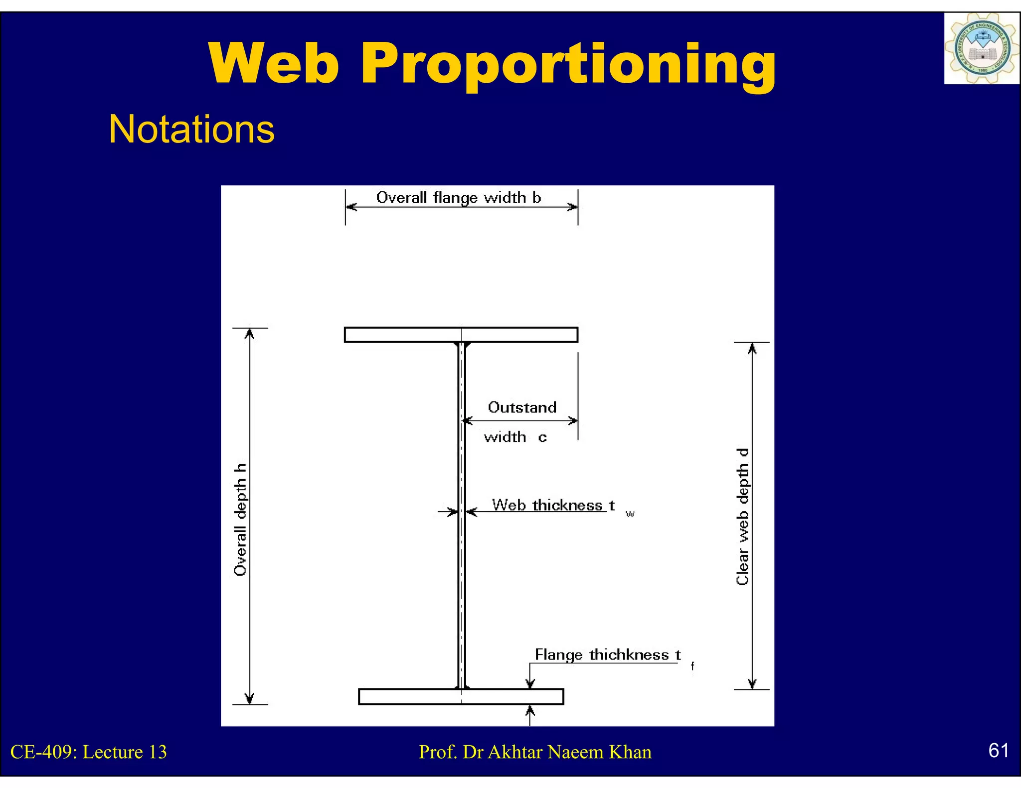 Web Proportioning
           Notations




CE-409: Lecture 13         Prof. Dr Akhtar Naeem Khan   61
 