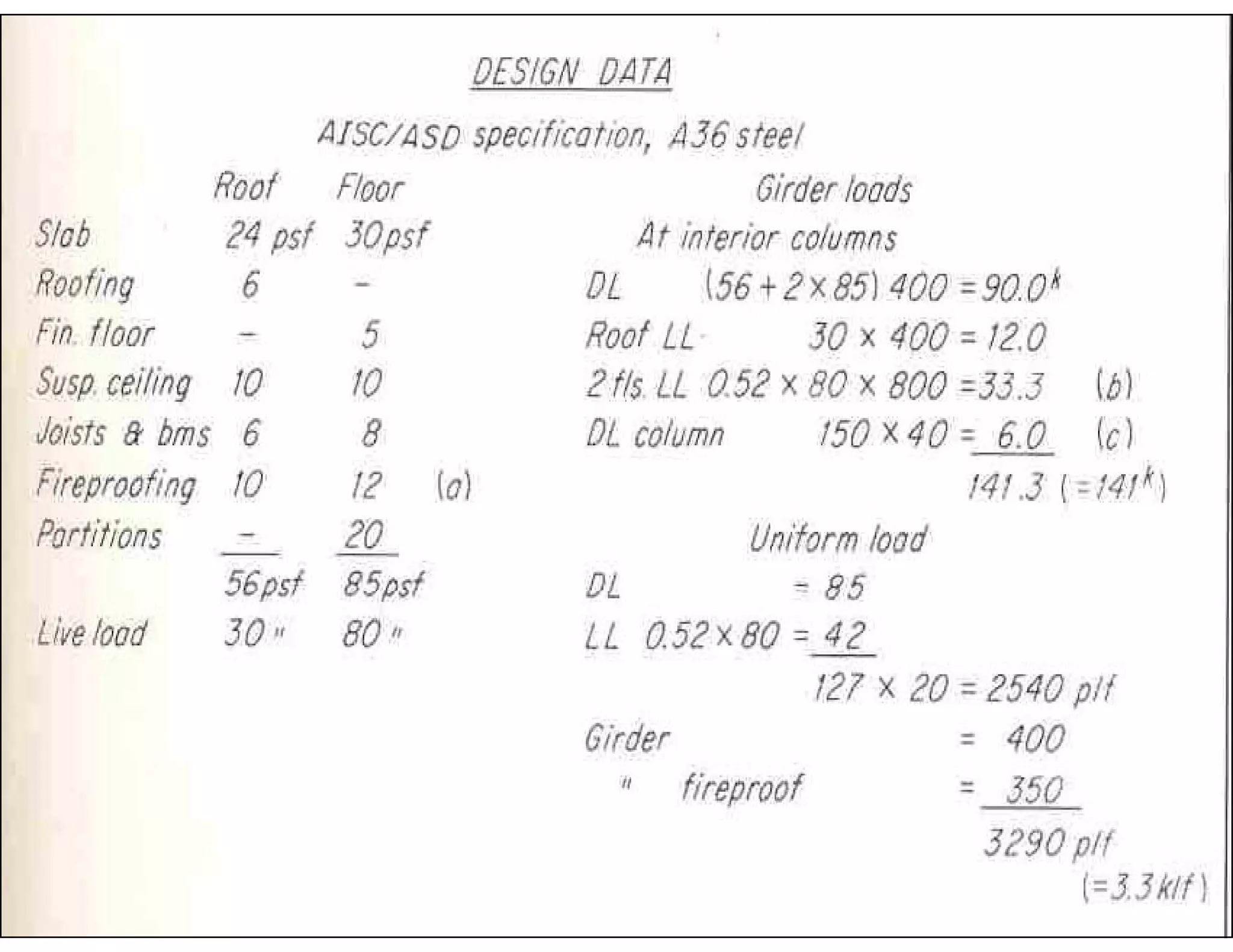 52436966 lecture-13-plate-girders