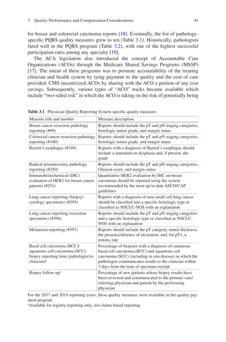 Error Reduction And Prevention In Surgical Pathology 2nd Ed Raouf E ...