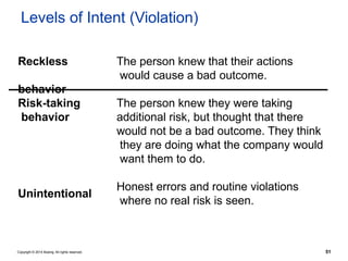 Unintentual Risk Behavior Examples 524397839-An-Overview-of-Maintenance-Error-Decision-Aid-MEDA(1).pptx