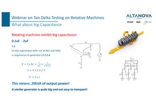 524474424-Tan-Delta-Testing-on-Rotating-Machines.pdf