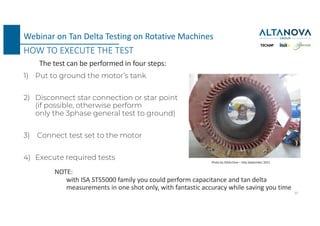 524474424-Tan-Delta-Testing-on-Rotating-Machines.pdf