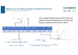 524474424-Tan-Delta-Testing-on-Rotating-Machines.pdf
