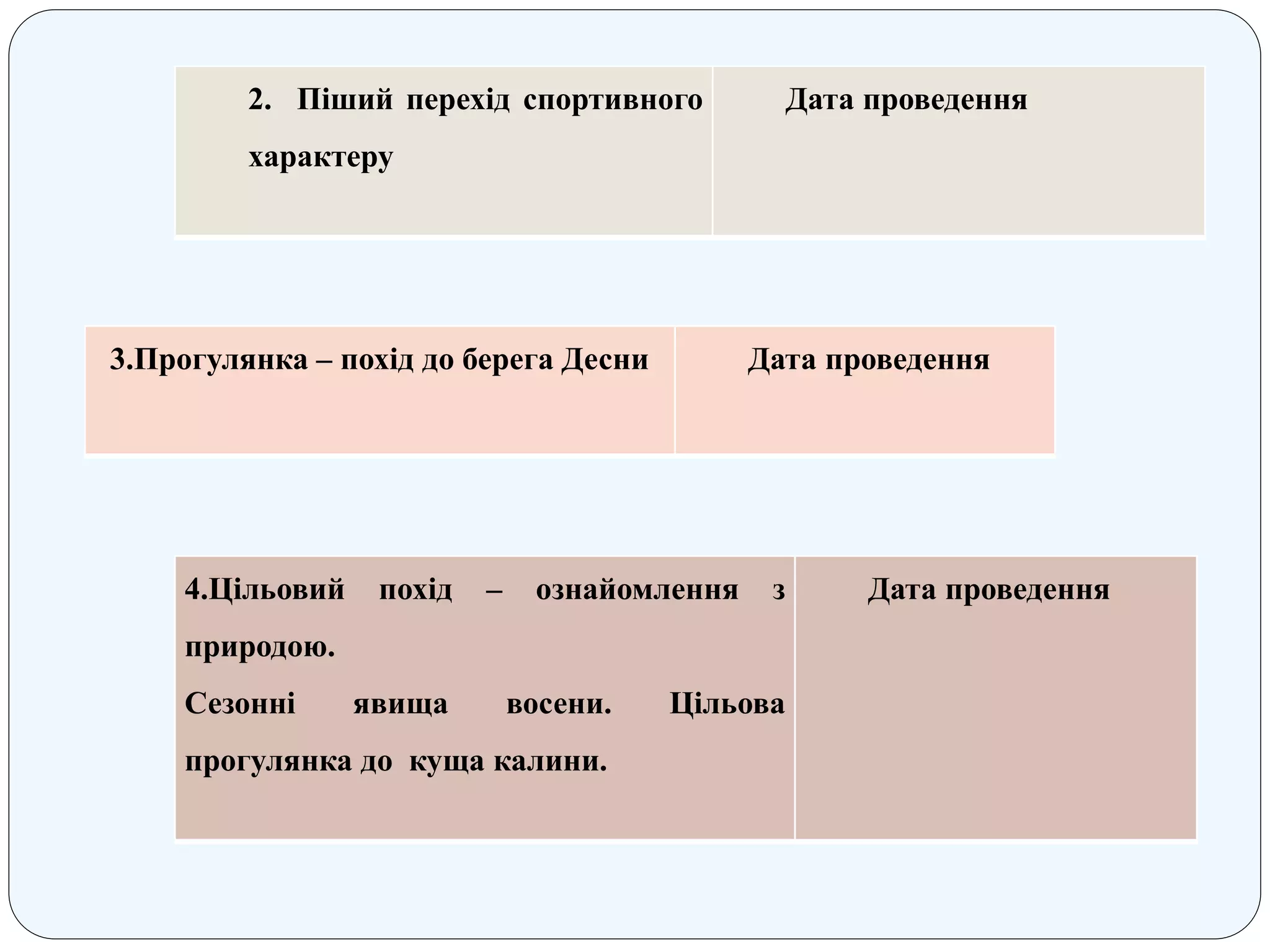 2. Піший перехід спортивного
характеру
Дата проведення
3.Прогулянка – похід до берега Десни Дата проведення
4.Цільовий похід – ознайомлення з
природою.
Сезонні явища восени. Цільова
прогулянка до куща калини.
Дата проведення
 