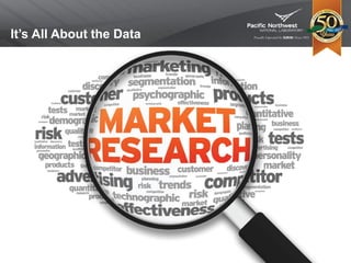 It’s All About the Data
 