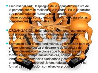 Empresarialidad: Despliegue de la capacidad creativa de 
la persona sobre la realidad que le rodea. Es la capacidad 
que posee todo ser humano para percibir e 
interrelacionarse con su entorno, mediando para ello las 
competencias empresariales 
ORGANIZACIÓN: Entendida como un ente económico, 
que produce, transforma y comercializa bienes y/o 
servicios, en las condiciones que determina la ley 
Formación para el emprendimiento. La formación para el 
emprendimiento busca el desarrollo de la cultura del 
emprendimiento con acciones que buscan entre otros la 
formación en competencias básicas, competencias 
laborales, competencias ciudadanas y competencias 
empresariales dentro del sistema educativo formal y no 
formal y su articulación con el sector productivo 
 