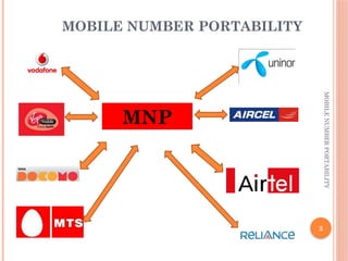 3
MOBILE
NUMBER
PORTABILITY
MOBILE NUMBER PORTABILITY
MNP
 