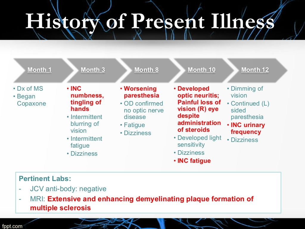 Relapse.Remitting.MS