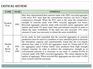 USE OF RECYCLED CONCRETE AGGREGATEs ( RCA) IN PAVEMENT CONSTRUCTION | PPTX