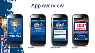 App overview
Age verification Homepage
Registration, login, main menu
How to participateI
Detailed instructions
My Account
Details about available number of codes
 