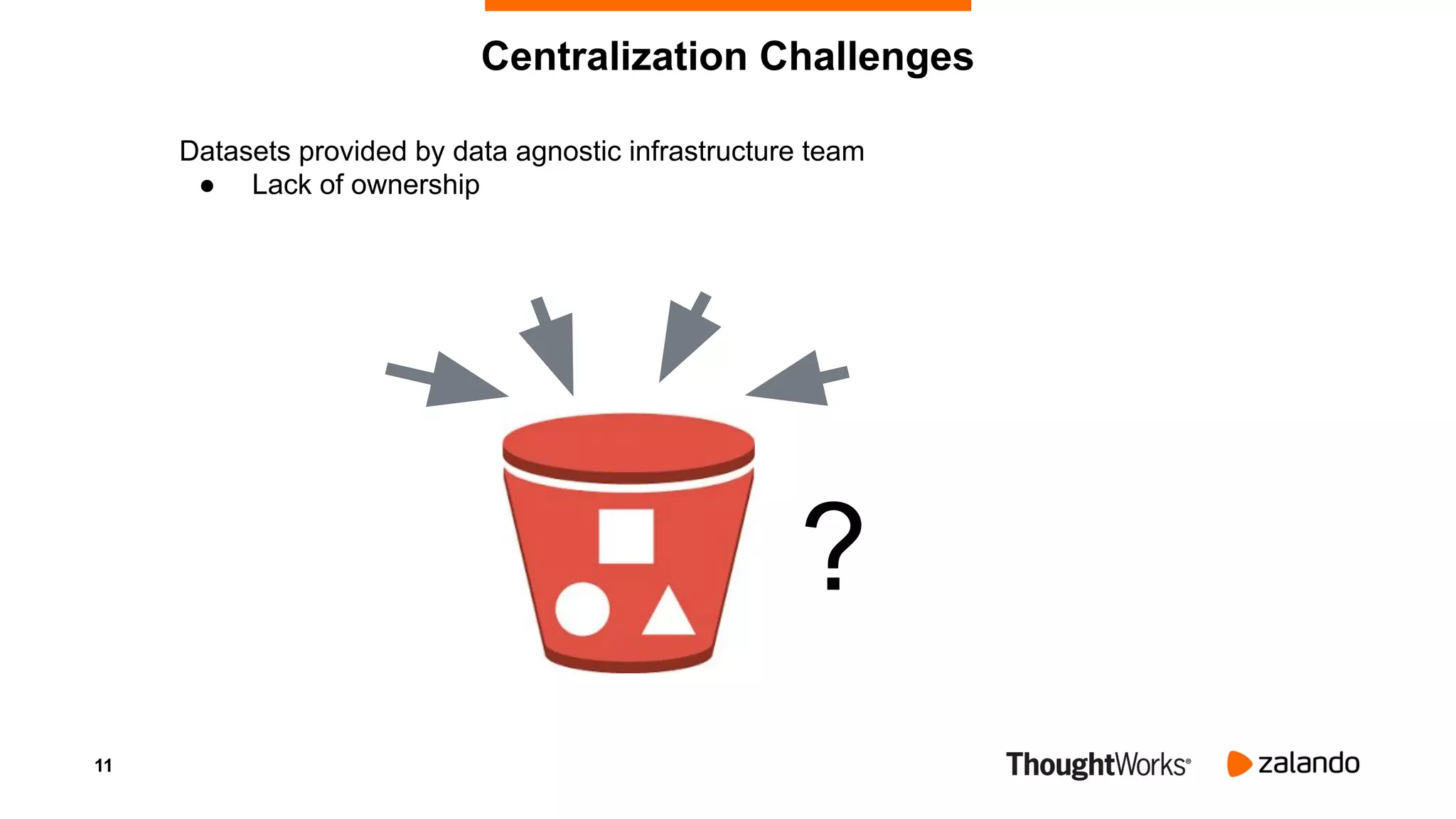 11
Centralization Challenges
Datasets provided by data agnostic infrastructure team
● Lack of ownership
?
 