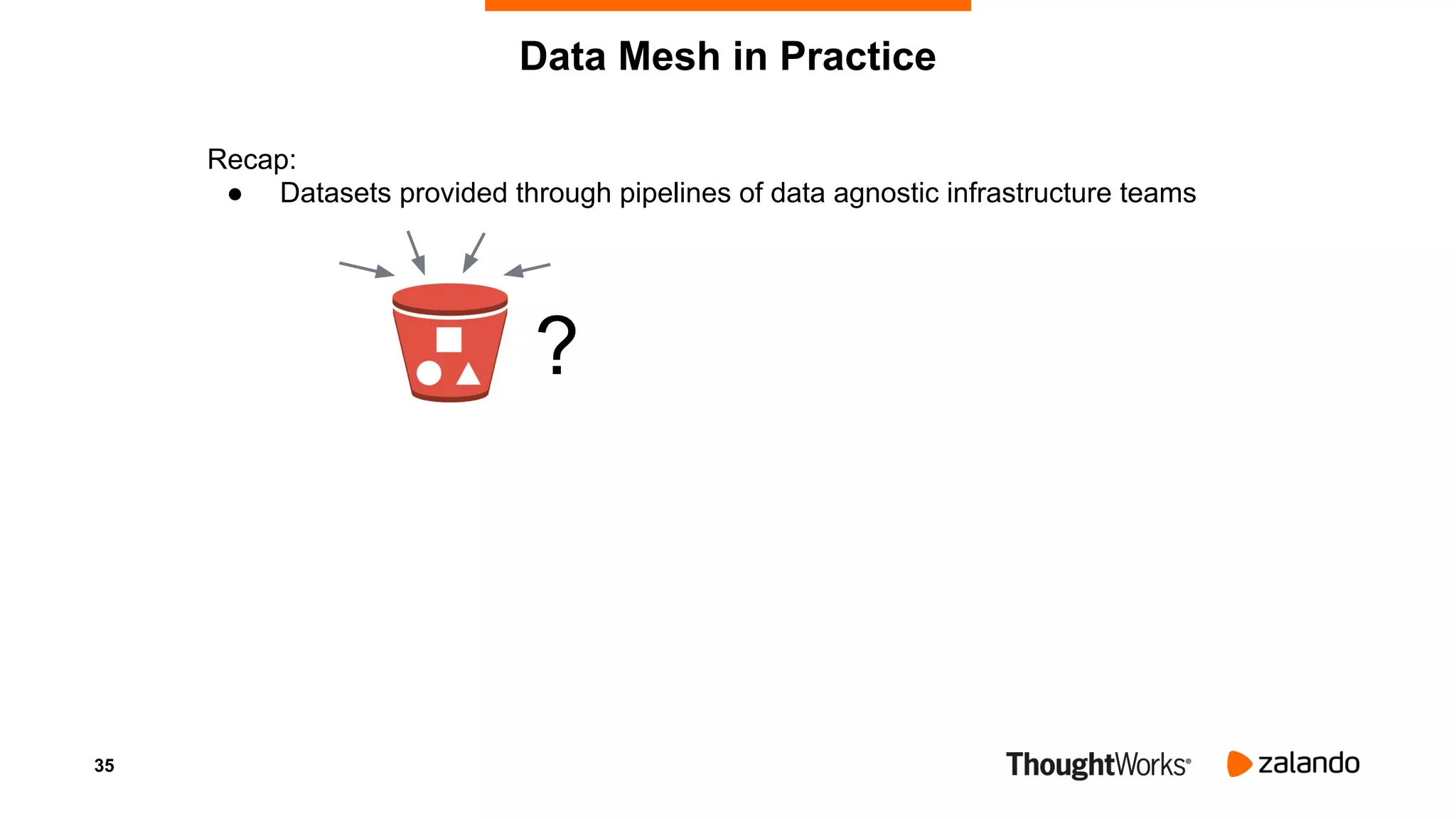 35
Recap:
● Datasets provided through pipelines of data agnostic infrastructure teams
Data Mesh in Practice
?
 