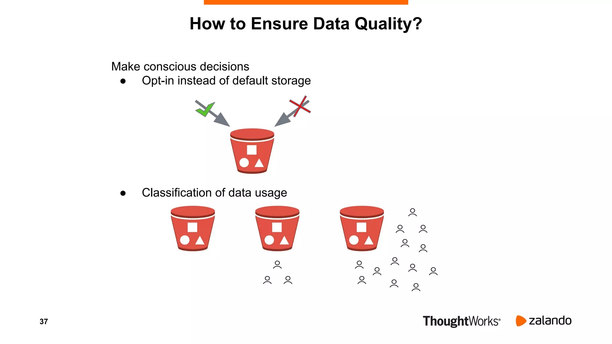 37
How to Ensure Data Quality?
Make conscious decisions
● Opt-in instead of default storage
● Classification of data usage
 