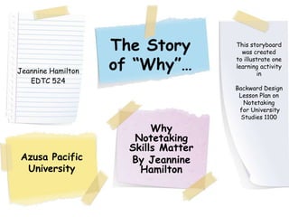 This storyboard was created  to illustrate one learning activity  in  Backward Design Lesson Plan on Notetaking  for University Studies 1100 The Story of “Why”… Jeannine Hamilton EDTC 524 Why Notetaking Skills Matter By Jeannine Hamilton Azusa Pacific University 