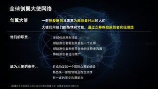 全球创翼大使网络
发现优质原创项目
帮助原创者策划并发起一个众筹
帮助原创者和世界各地的支持者沟通
协助原创者进行推广
创翼大使 一群热爱原创且愿意为原创者付出的人们
大使们用他们的热情和才能，通过众筹帮助原创者实现理想
有成功发起一个国际众筹的经验
熟悉某一原创领域且饱含热情
有一定的英文沟通能力
他们的职责..
成为大使的条件..
*创翼将平台所得收入的大部分回馈给创翼大使 以感谢他们的辛勤付出
 