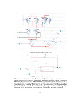 194
Fig1 Schematic Diagram of 2-Stage Differential Op-Amp
Fig2 Differential Two Stage Op-Amp Integrator
of the system could be concluded from Phase and Gain Margin curves by evaluating phase crossover
frequency and gain crossover frequency. The unity gain bandwidth of Operational Amplifier is measured as
15 MHz at 0.7 V biasing voltage and 21 MHz at 0.4 V biasing voltage respectively. A system is said to be
stable when the Gain and Phase Margin are positive. The Gain Margin and Phase Margin of Op-Amp are
13.096 dB and 59.582 ◦
with supply voltage as ±2.5V and 0.7V biasing voltage. Also, the Gain Margin and
Phase Margin of Op-Amp are 8.388 dB and 26.674 ◦
with supply voltage as ±2.5V and 0.4V biasing voltage.
This indicates that the Op-Amp circuit is stable. The power consumption of Op-Amp is 7.158mW and
 