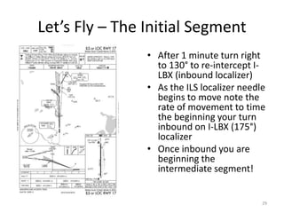 Intercept Localiser 5251631.ppt