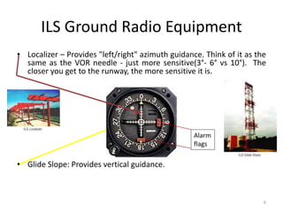 Localizer Flags 5251631.ppt