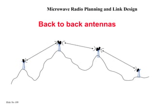 Microwave Radio Planning and Link Design


               Back to back antennas




Slide No 109
 