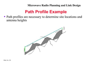 Microwave Radio Planning and Link Design

                 Path Profile Example
• Path profiles are necessary to determine site locations and
    antenna heights




Slide No 156
 