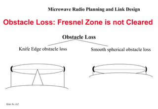 Microwave Radio Planning and Link Design

Obstacle Loss: Fresnel Zone is not Cleared
                                    Obstacle Loss

               Knife Edge obstacle loss        Smooth spherical obstacle loss




Slide No 162
 