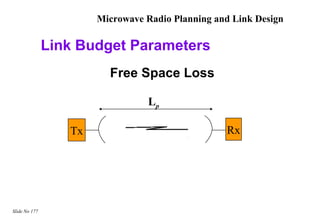 Microwave Radio Planning and Link Design

               Link Budget Parameters
                         Free Space Loss

                                 Lp

                  Tx                              Rx




Slide No 177
 