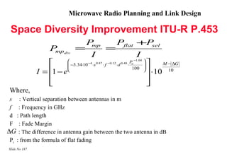 Microwave Radio Planning and Link Design

 Space Diversity Improvement ITU-R P.453
                                        P              Pflat +P
                     P div =
                      mp
                                         mp
                                                  =            sel

                                          I                      I
                       
                         −3.34⋅10−4 ⋅s 0.87 ⋅ f −0.12 ⋅d 0.48 ⋅ Po
                        
                                                                          
                                                                    −1.04 

                                                                          
                                                                                 M − ∆G

               I= 1 − e                                         100 
                                                                             ⋅10 10
                                                                           
                                                                           
 Where,
 s : Vertical separation between antennas in m
 f : Frequency in GHz
 d : Path length
 F : Fade Margin
∆G : The difference in antenna gain between the two antenna in dB
 Po : from the formula of flat fading
Slide No 187
 